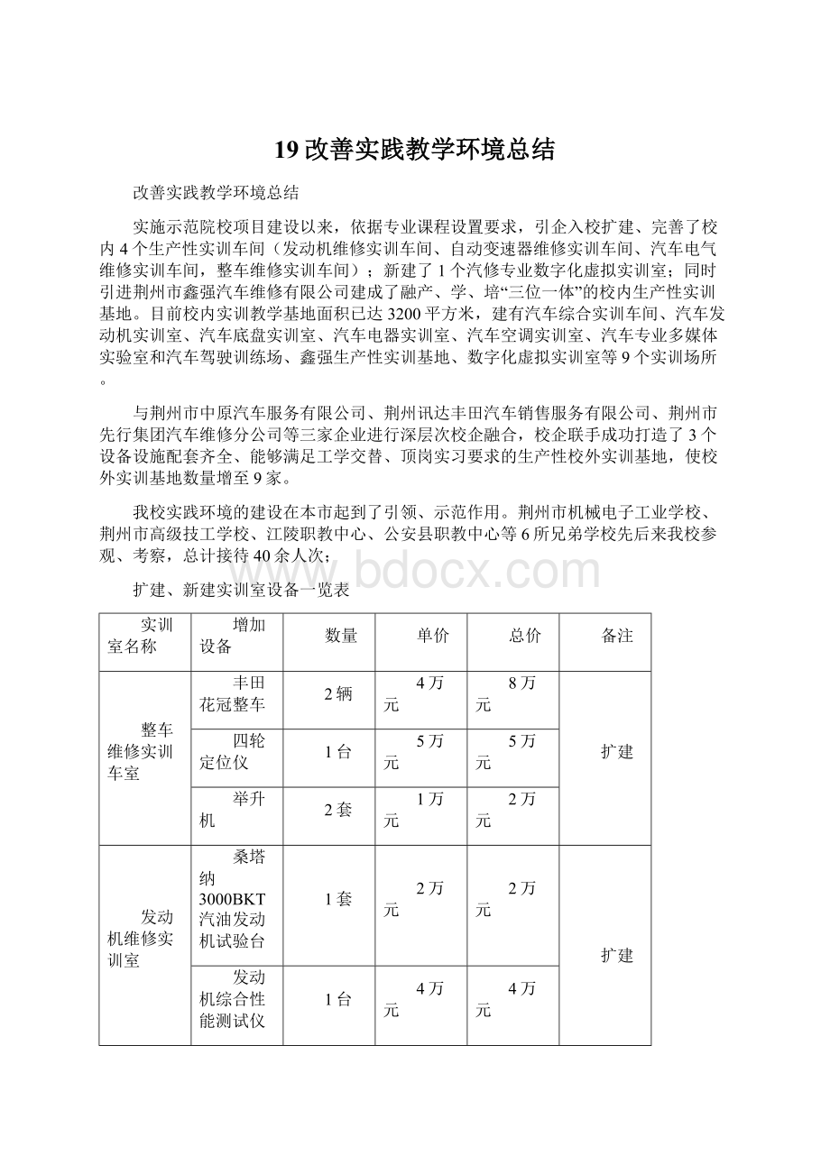 19改善实践教学环境总结Word下载.docx