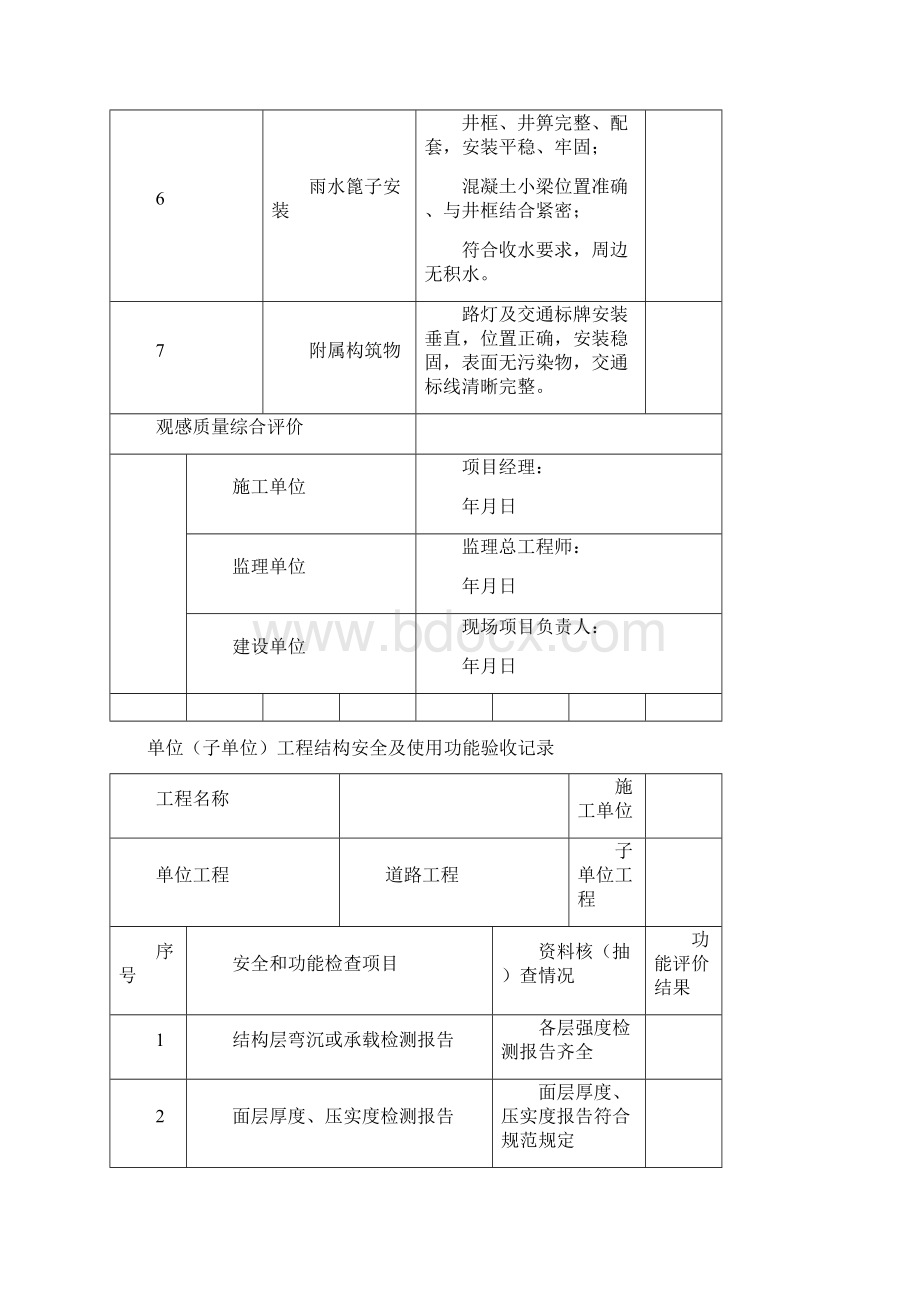 市政道路工程竣工验收模板资料Word格式文档下载.docx_第3页