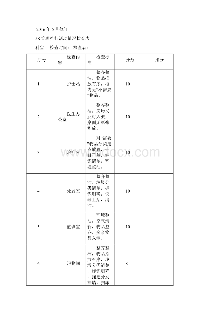 S护理管理内容.docx_第2页