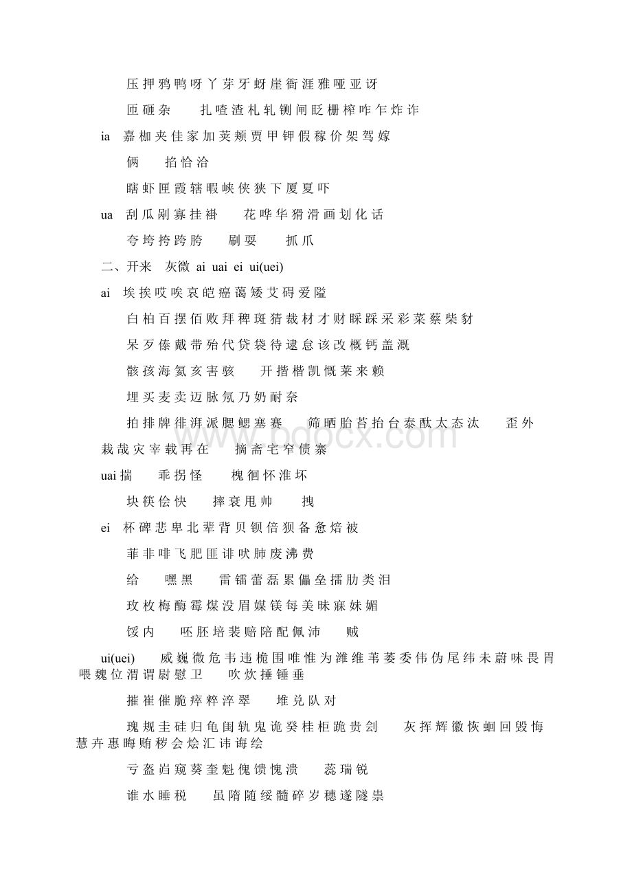 押韵表实用大全讲课稿.docx_第2页