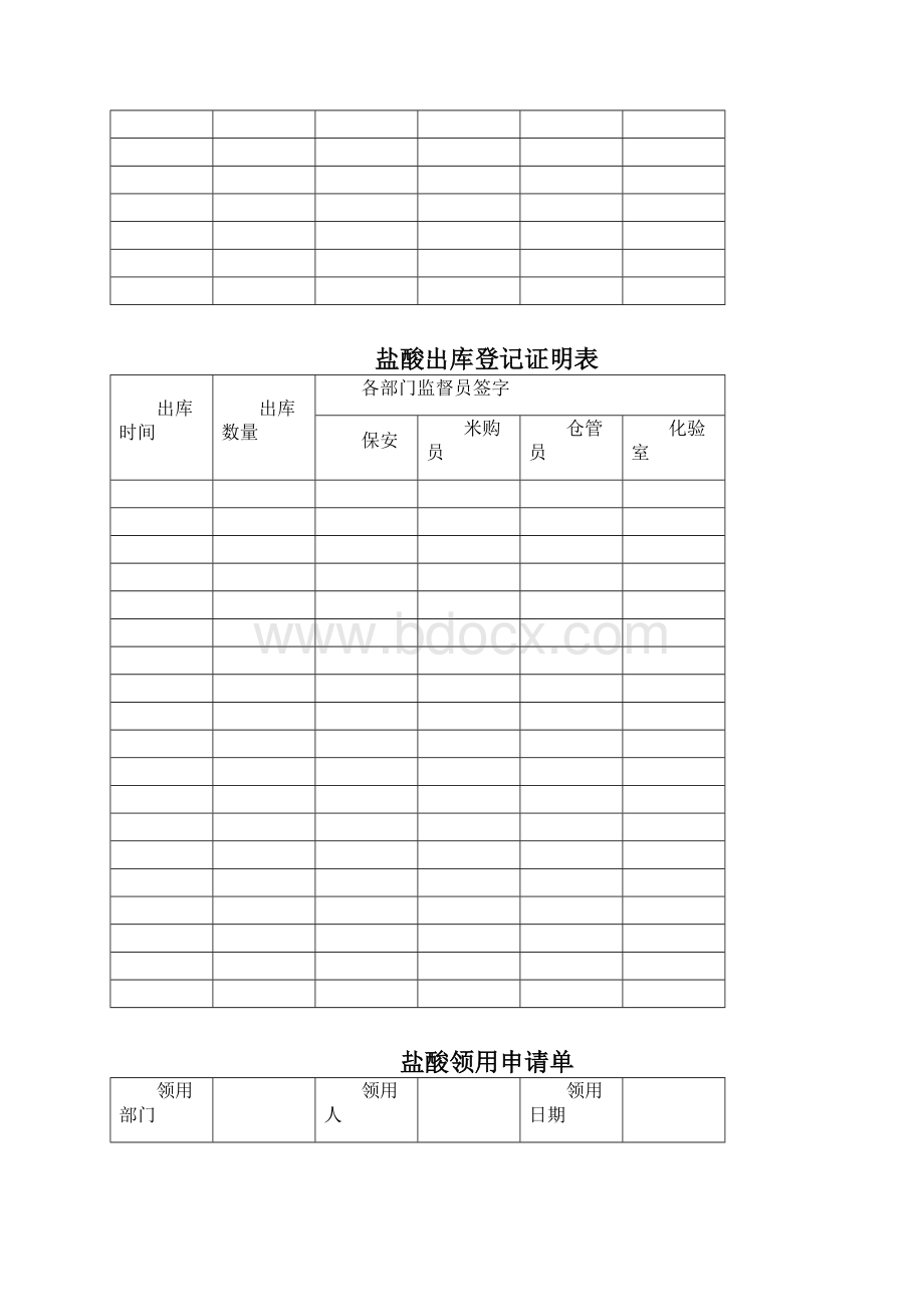 盐酸管理制度.docx_第3页