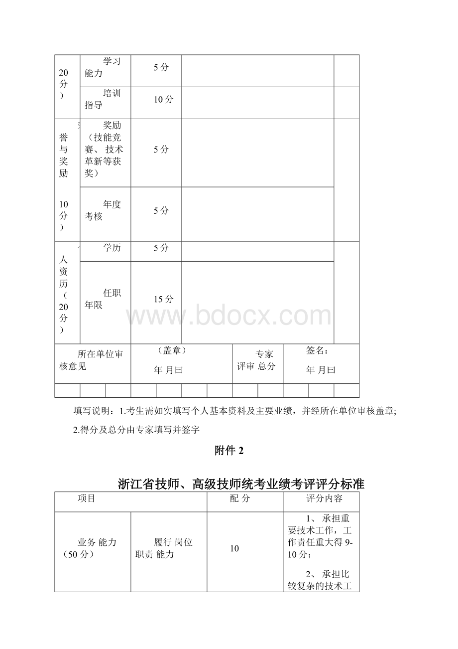 浙江省技师高级技师统考职业业绩考评综合评审申报表.docx_第2页