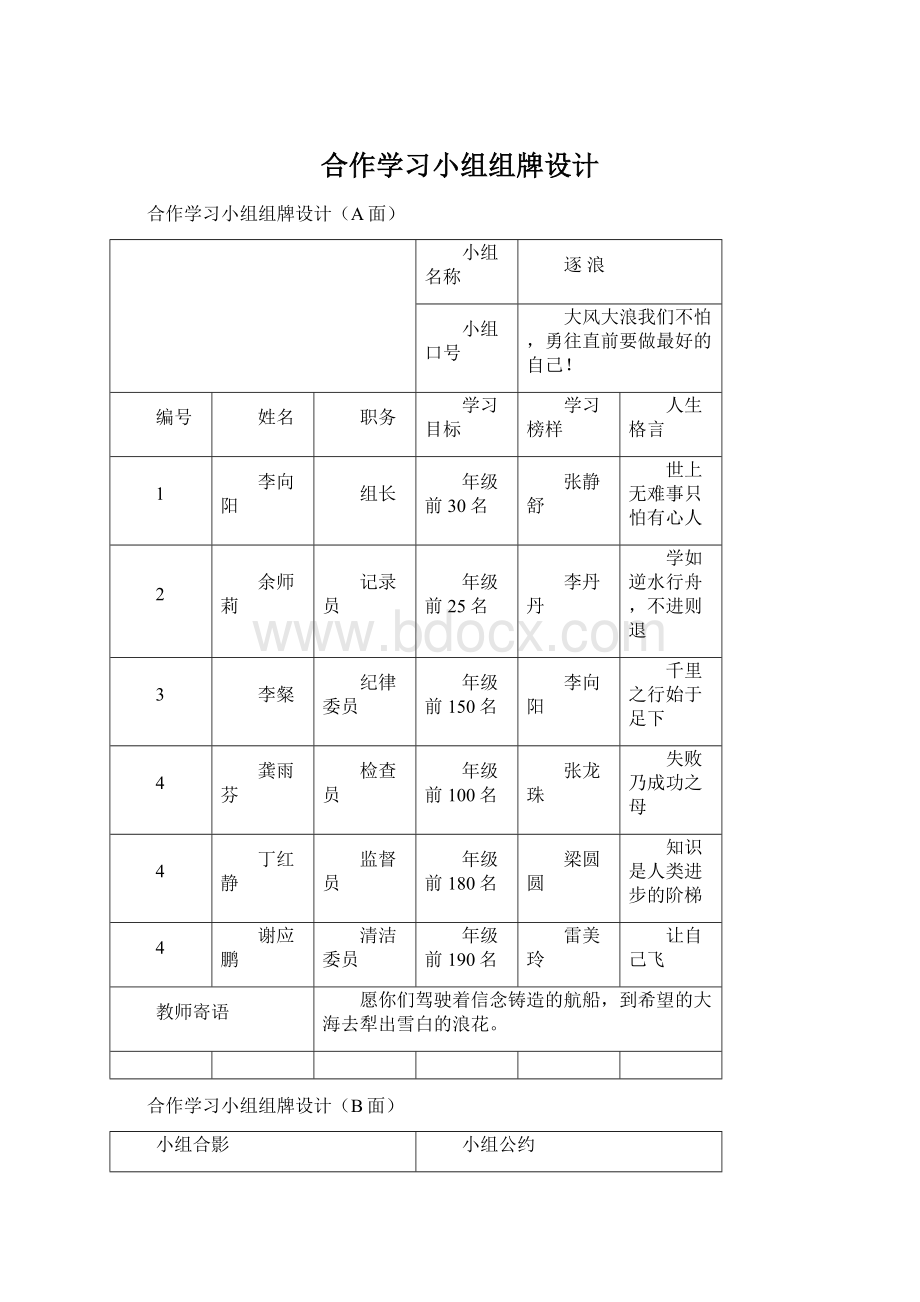 合作学习小组组牌设计.docx_第1页