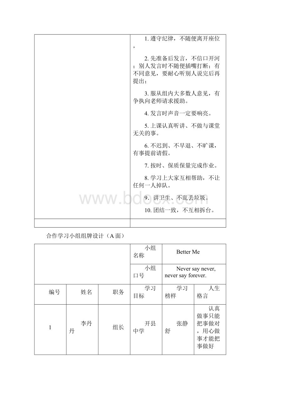 合作学习小组组牌设计.docx_第2页