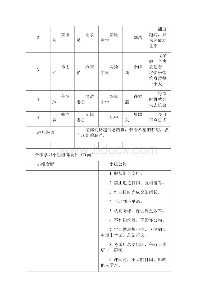 合作学习小组组牌设计.docx_第3页