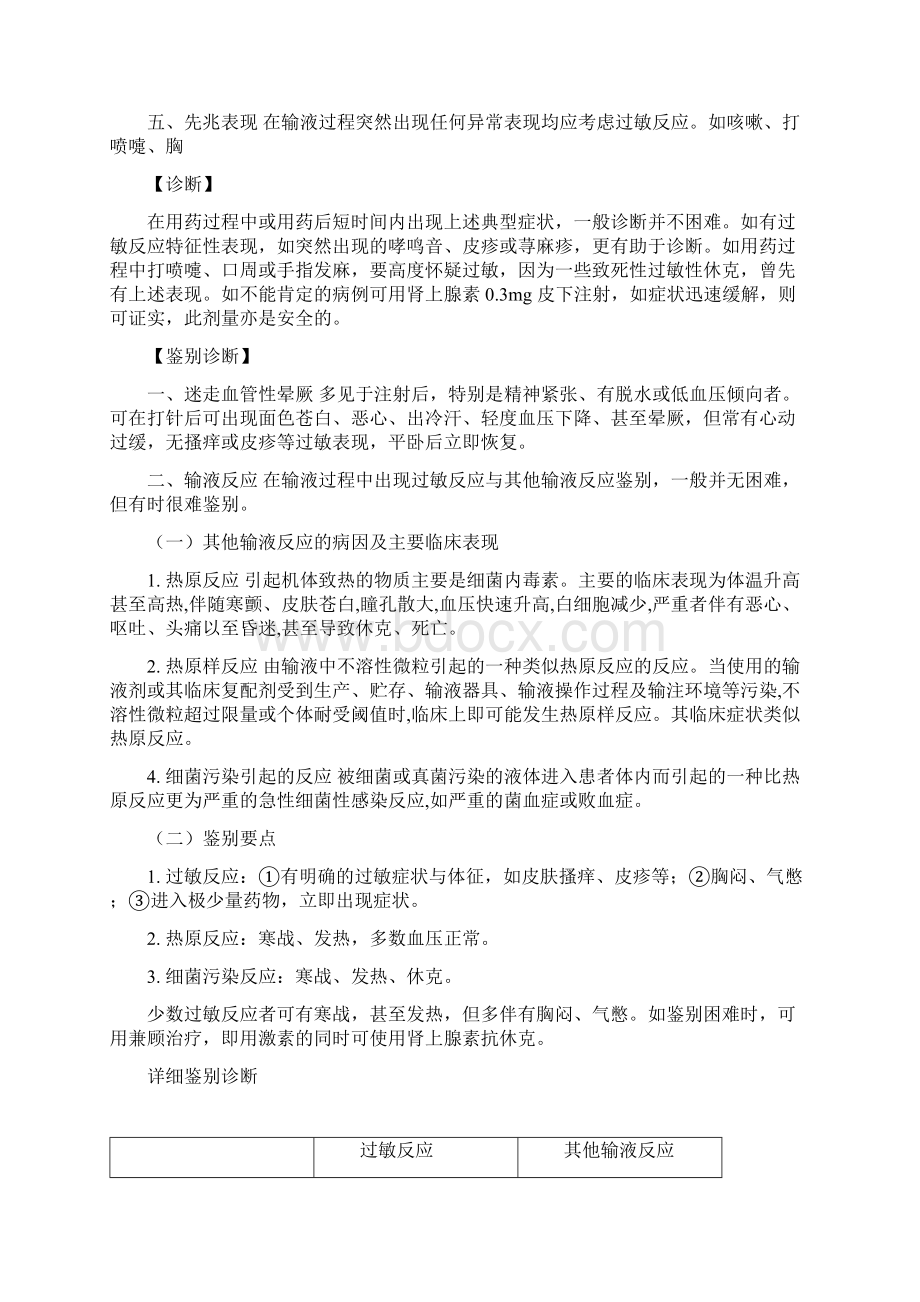 过敏性休克文档格式.docx_第3页