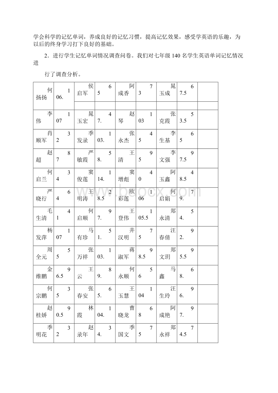 《巧记英语单词小课题研究》结题报告1Word文档格式.docx_第3页