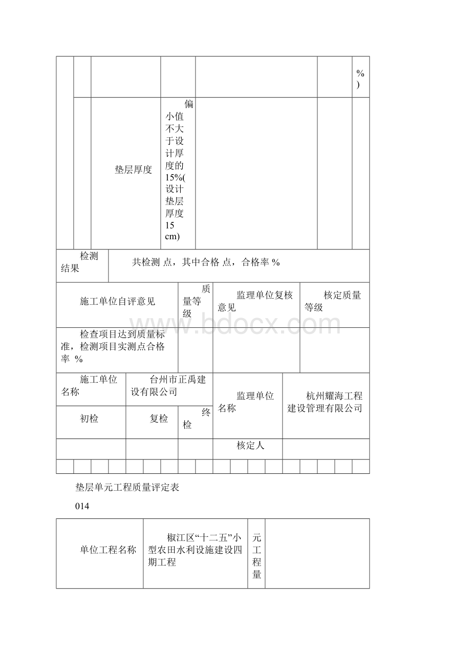 最新垫层单元工程质量评定表.docx_第2页