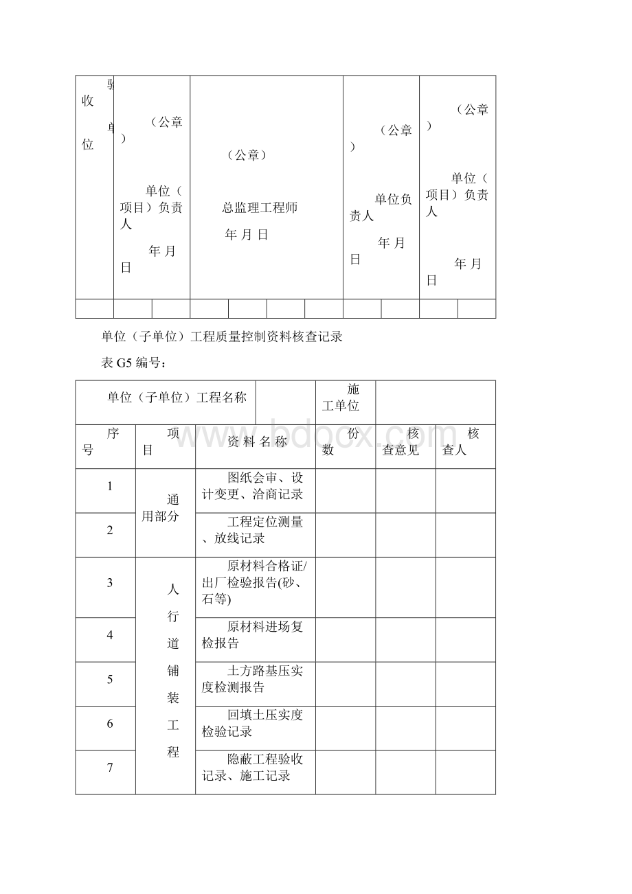 市政工程竣工验收表格.docx_第2页