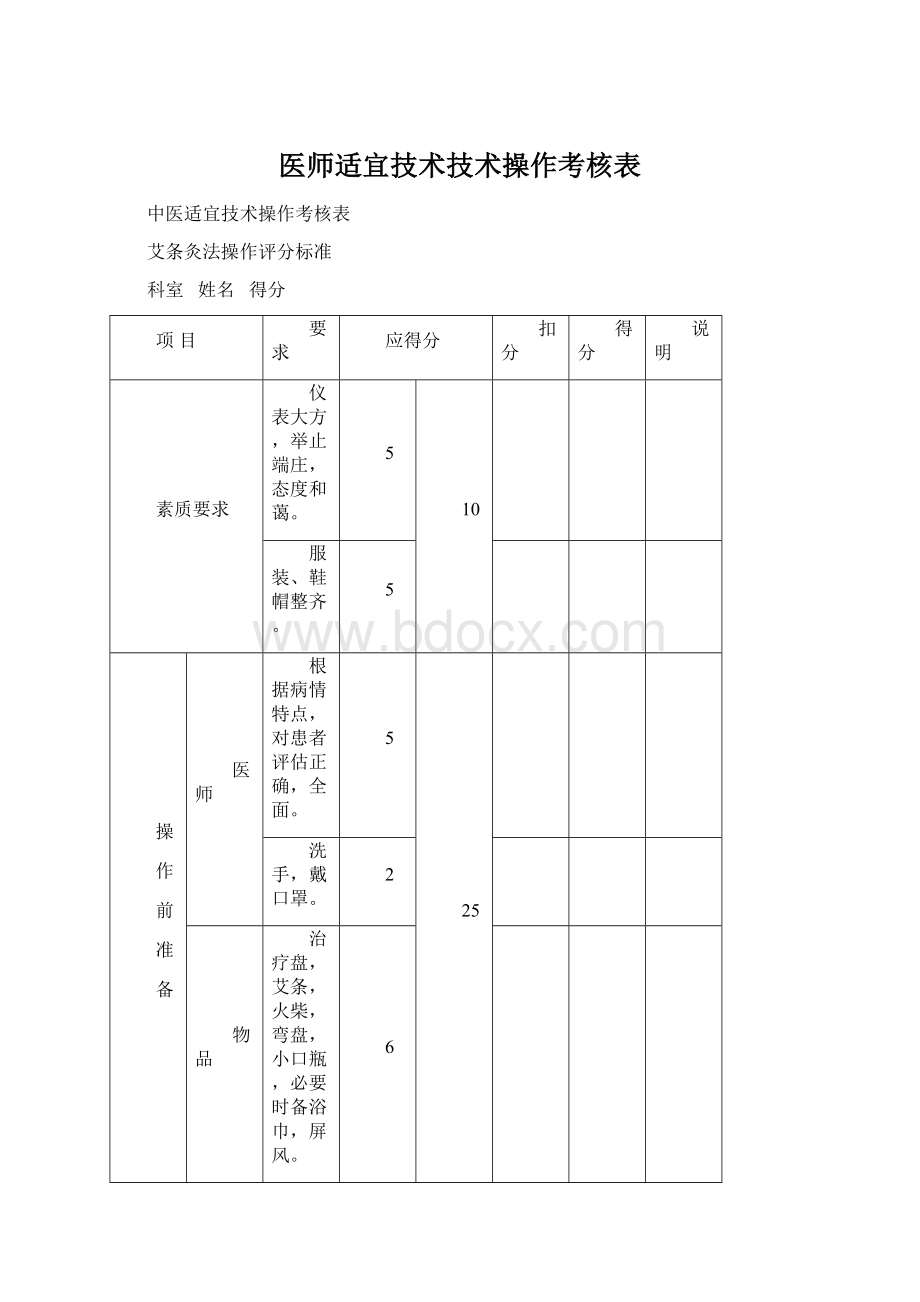 医师适宜技术技术操作考核表.docx_第1页