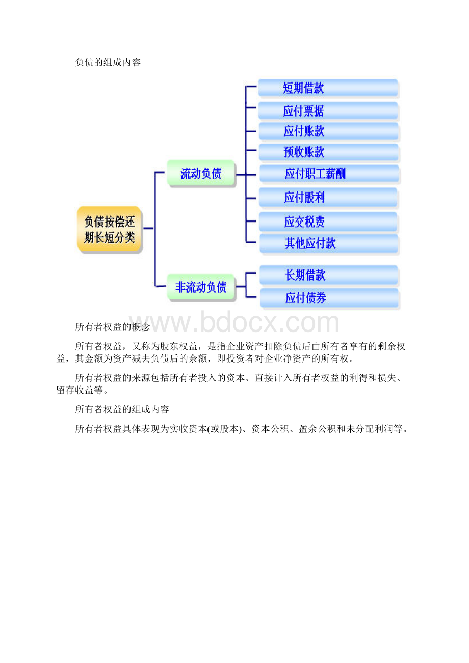 第二章 会计要素及会计平衡公式教程文件.docx_第3页