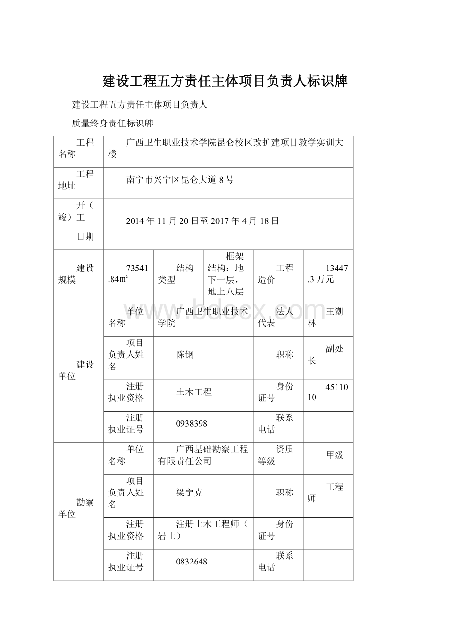 建设工程五方责任主体项目负责人标识牌Word文档下载推荐.docx