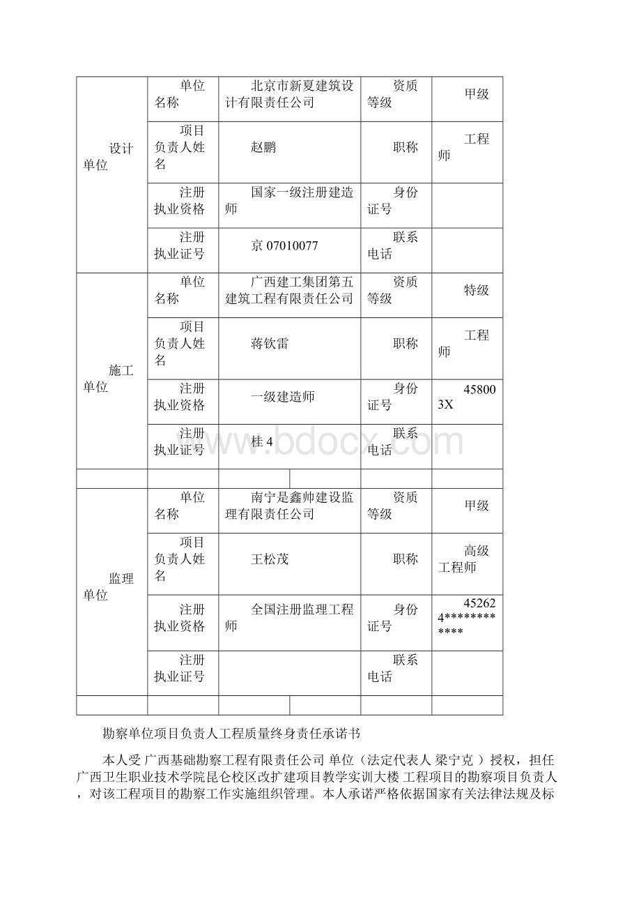 建设工程五方责任主体项目负责人标识牌Word文档下载推荐.docx_第2页