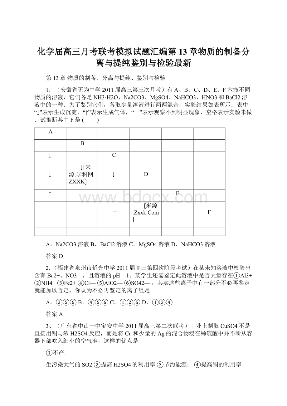 化学届高三月考联考模拟试题汇编第13章物质的制备分离与提纯鉴别与检验最新.docx_第1页