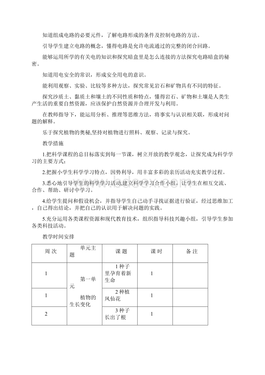 新版教科版四年级科学下册全册教学计划教学进度Word格式文档下载.docx_第3页