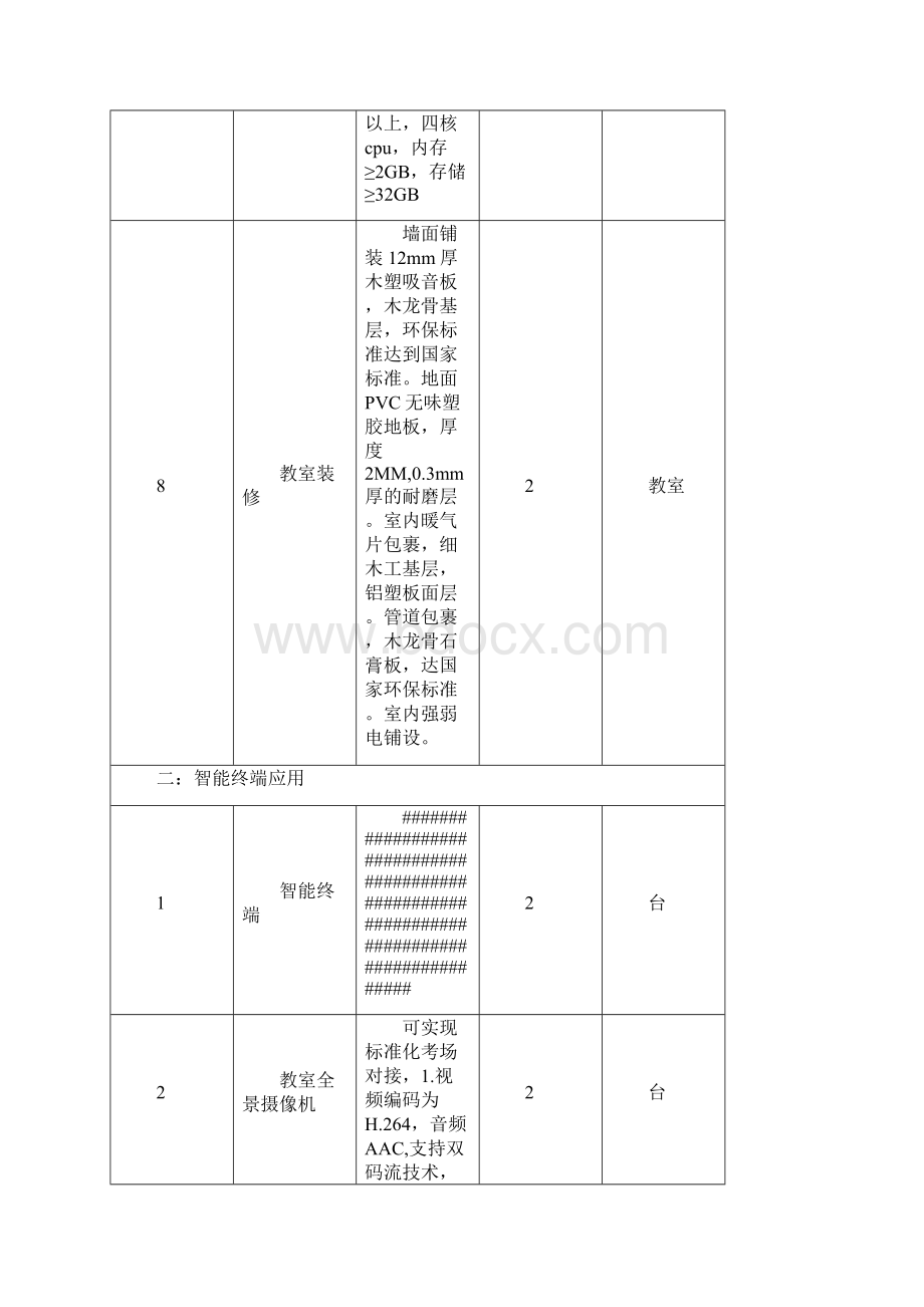 包1 智慧教室 预算58万元 doc.docx_第3页