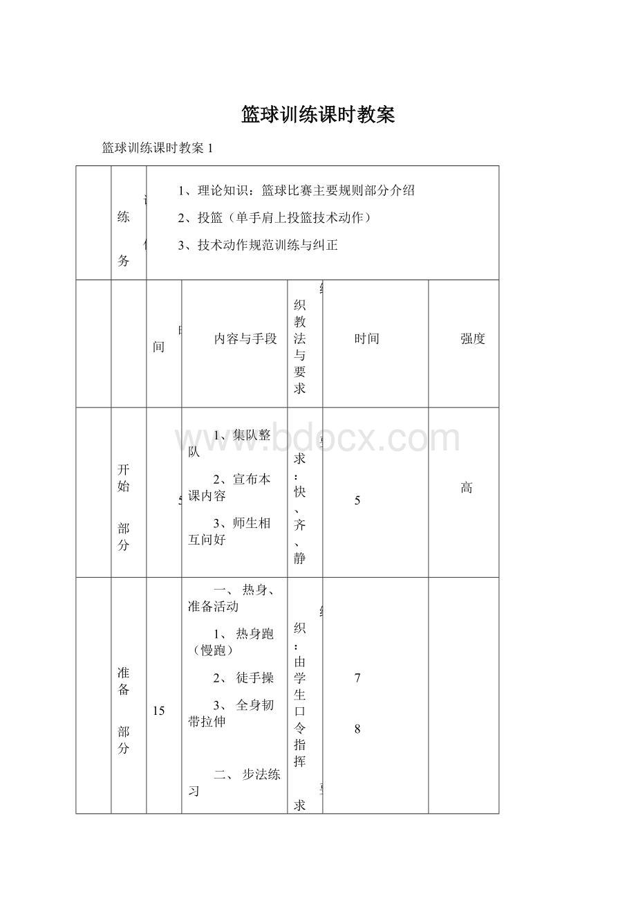 篮球训练课时教案.docx_第1页