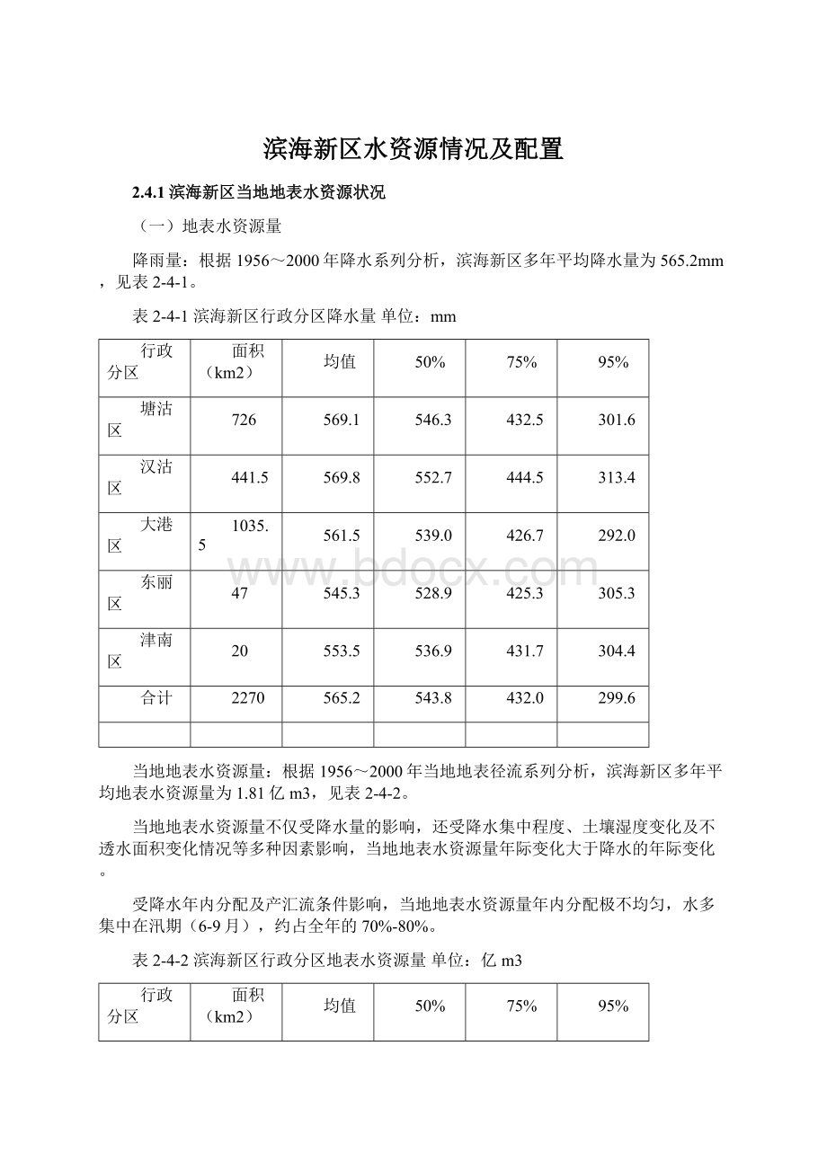 滨海新区水资源情况及配置.docx_第1页