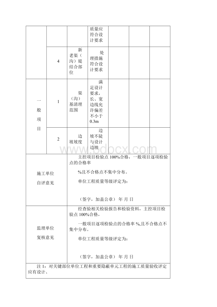 灌溉与排水工程施工质量评定表学习资料文档格式.docx_第3页