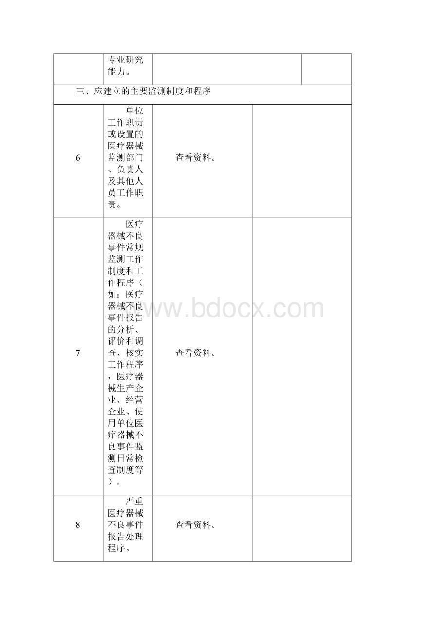 安徽省医疗器械不良事件监测回顾检查现场记录表.docx_第3页