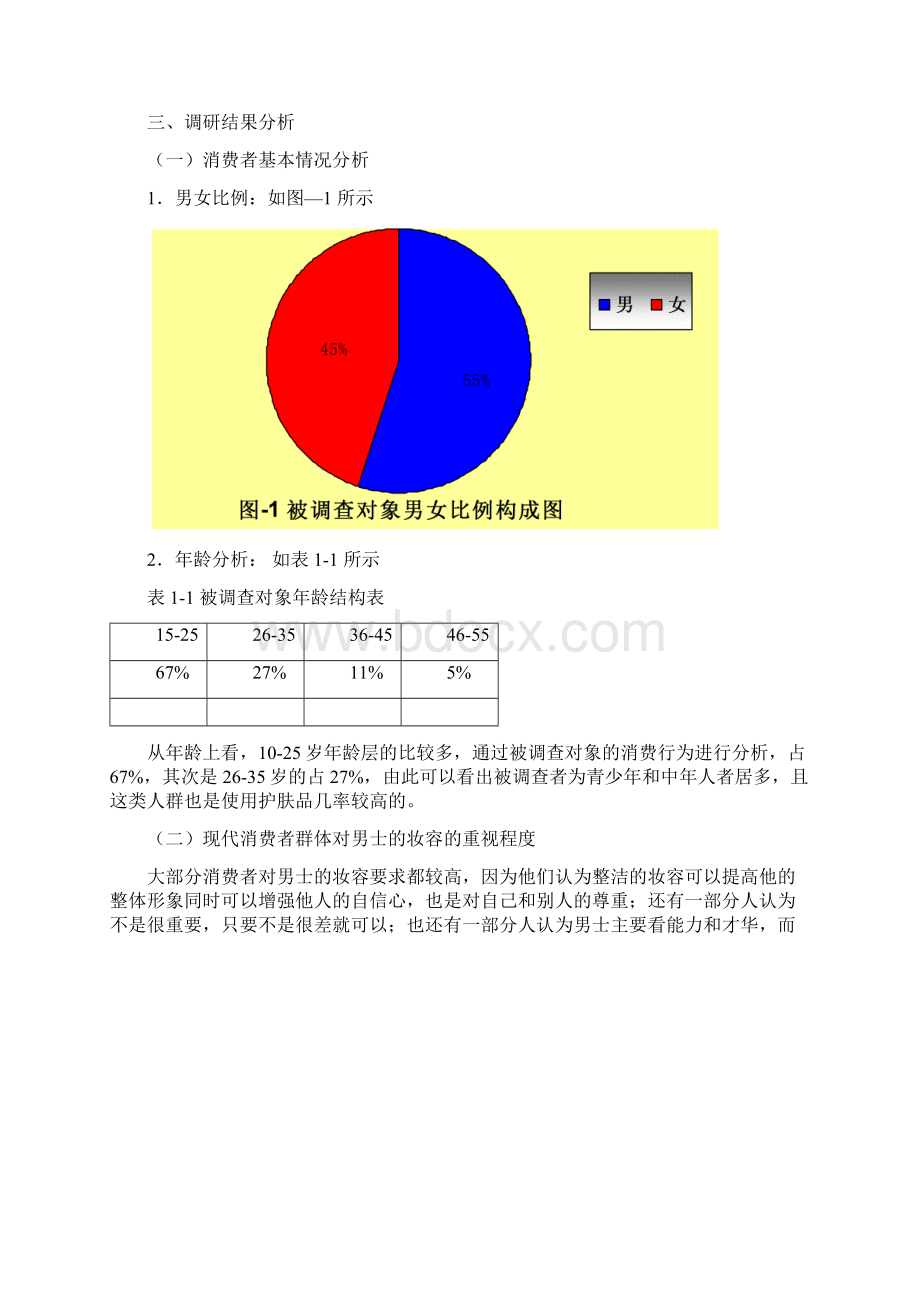 男士护肤品调研报告.docx_第3页