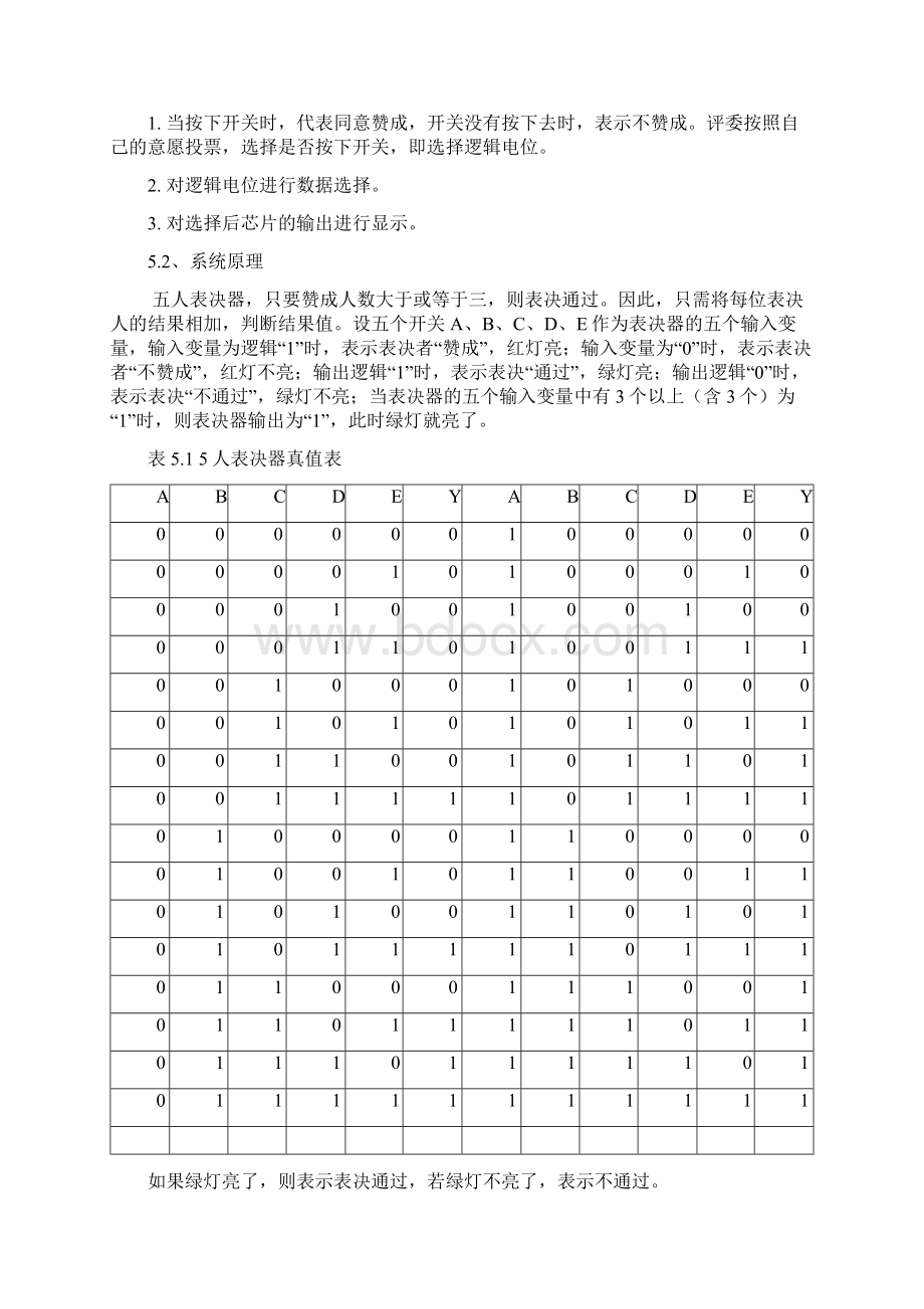 五人人表决器 数字电路文档格式.docx_第3页