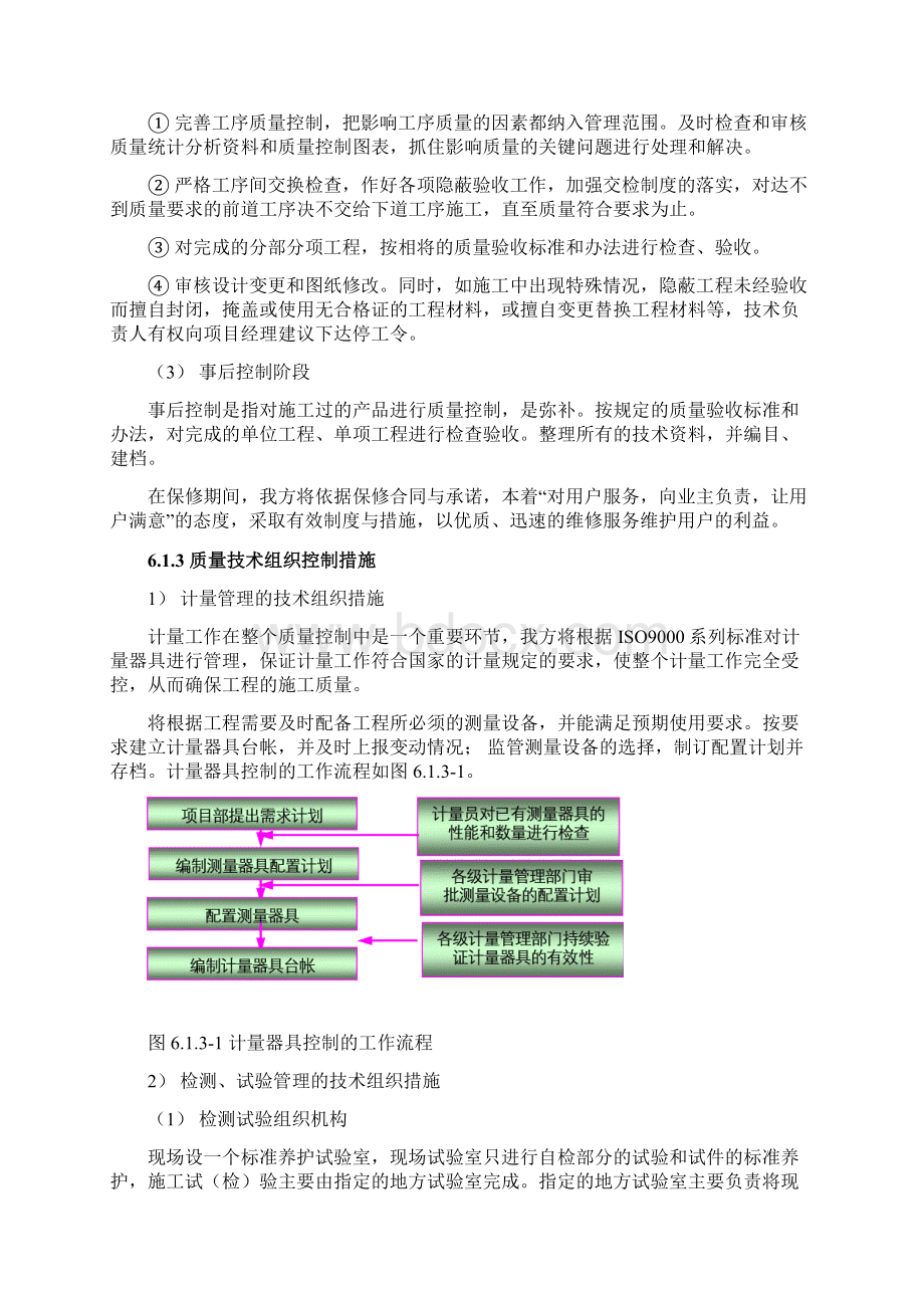 第六章确保工程质量的技术组织措施.docx_第3页