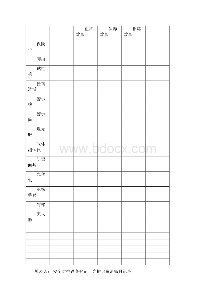 班组安全生产台账.docx_第2页