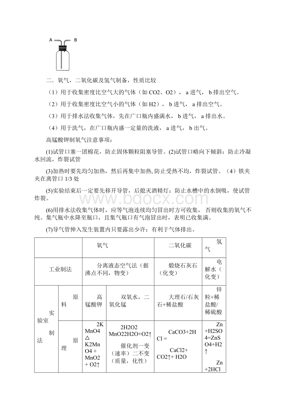 沪教版九年级化学知识点汇总汇编Word文档下载推荐.docx_第3页