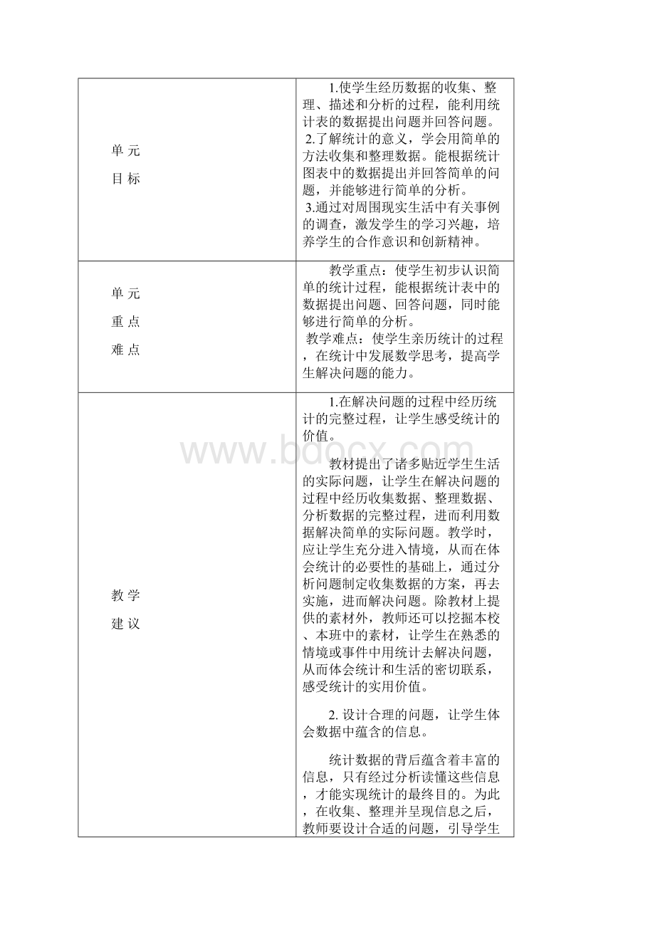 新人教版小学数学二年级下册全册单元备课Word格式.docx_第2页