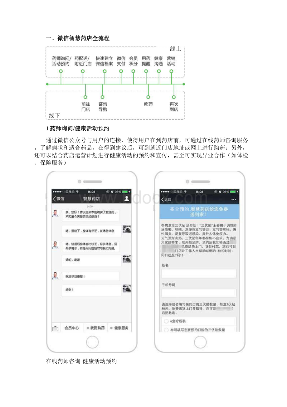 药店微信公众平台解决方案文档格式.docx_第2页