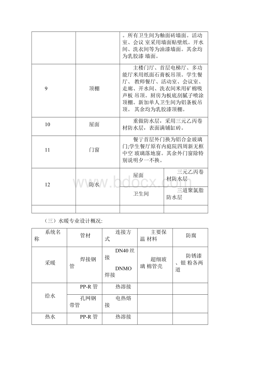 装饰工程旧楼体改造施工方案总结.docx_第3页