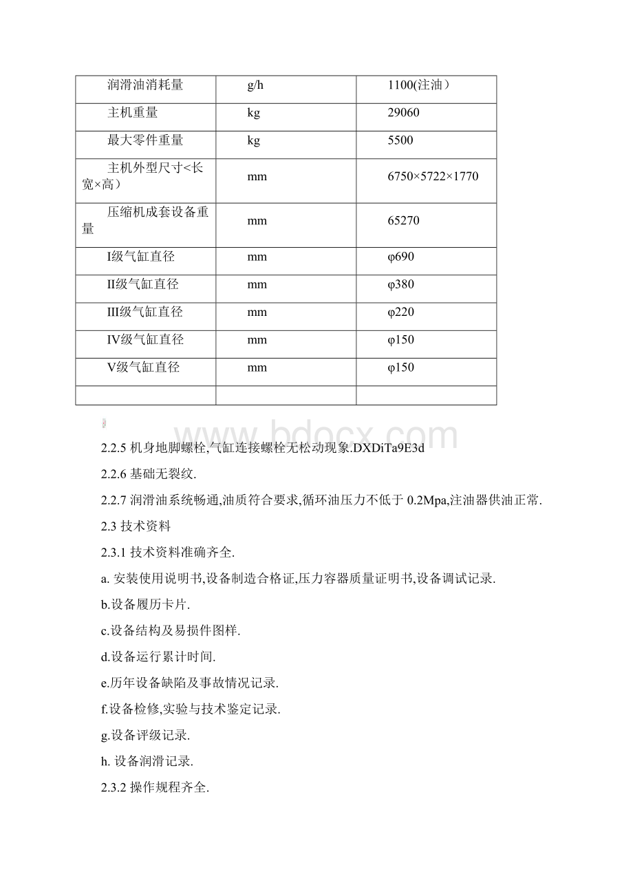 M二氧化碳压缩机检Word下载.docx_第2页