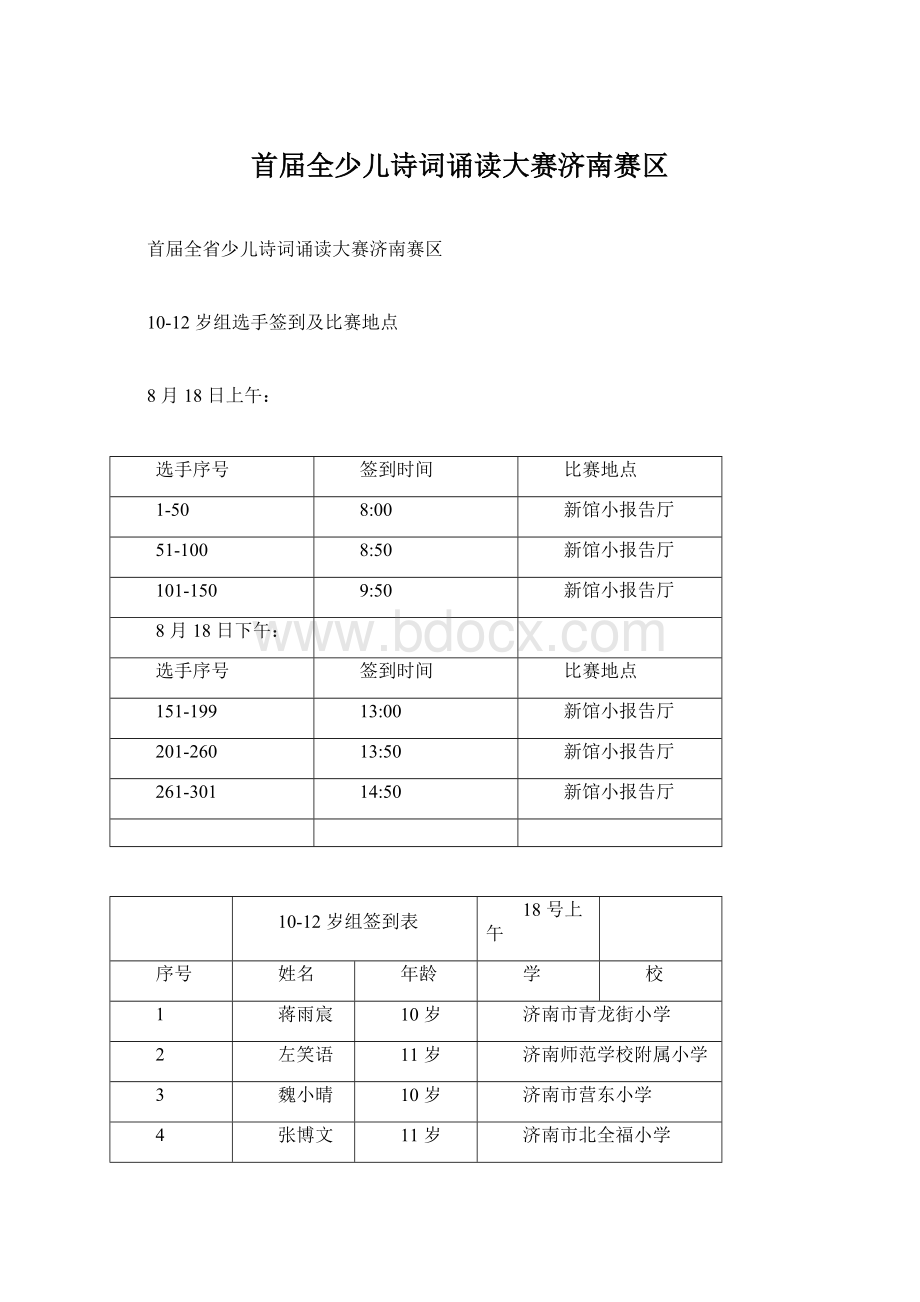 首届全少儿诗词诵读大赛济南赛区.docx_第1页