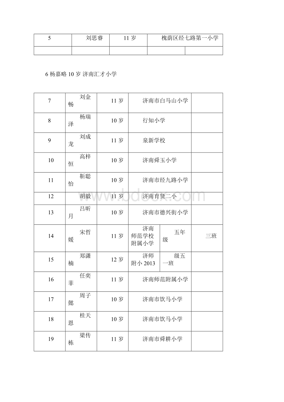 首届全少儿诗词诵读大赛济南赛区.docx_第2页