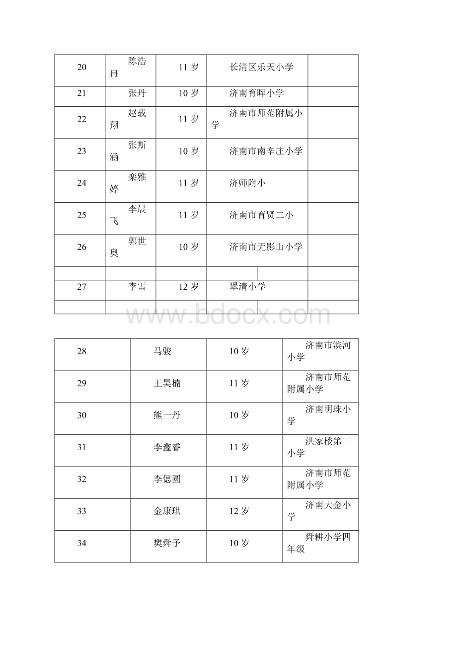 首届全少儿诗词诵读大赛济南赛区.docx_第3页