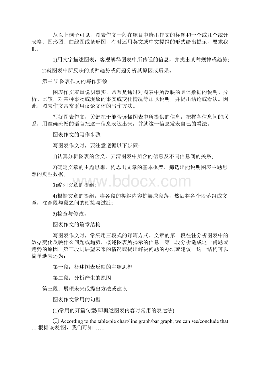 考研英语二 图表类作文Word格式.docx_第3页