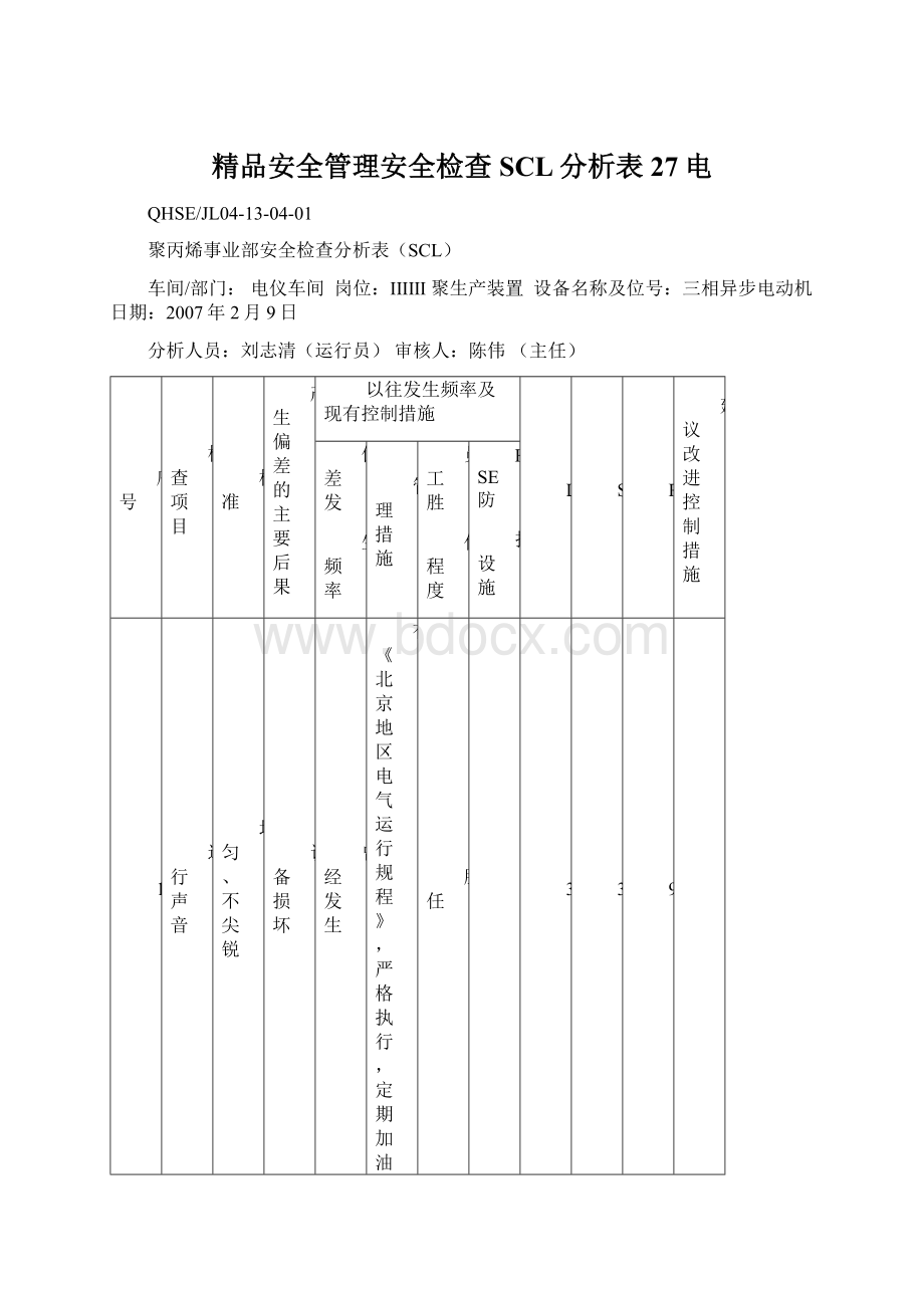 精品安全管理安全检查SCL分析表27电文档格式.docx