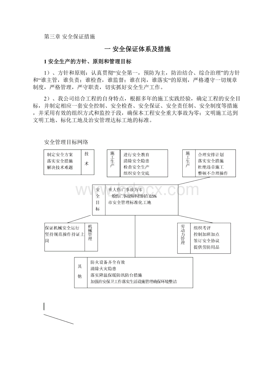 安全文明施工方案.docx_第2页