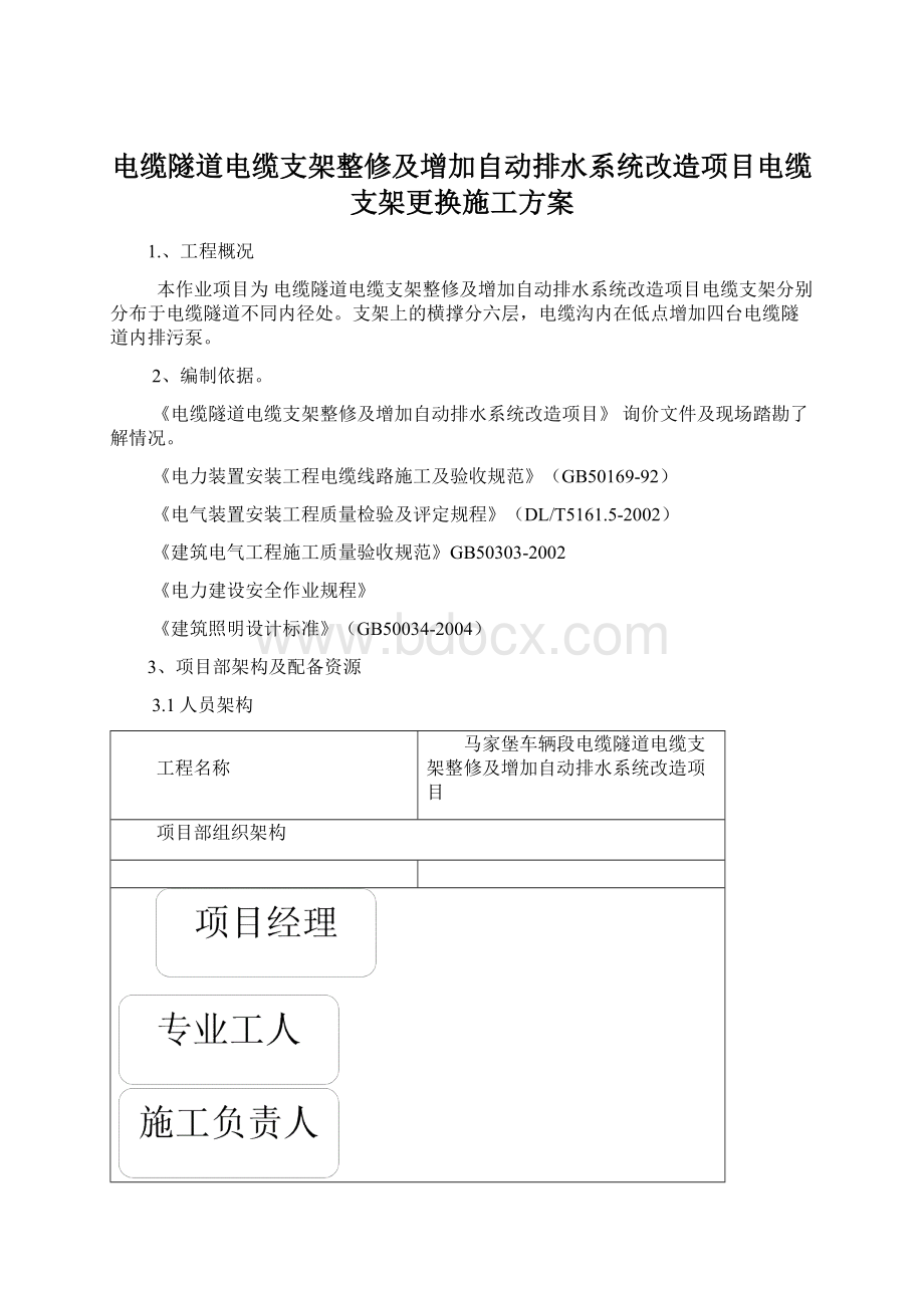 电缆隧道电缆支架整修及增加自动排水系统改造项目电缆支架更换施工方案Word格式.docx