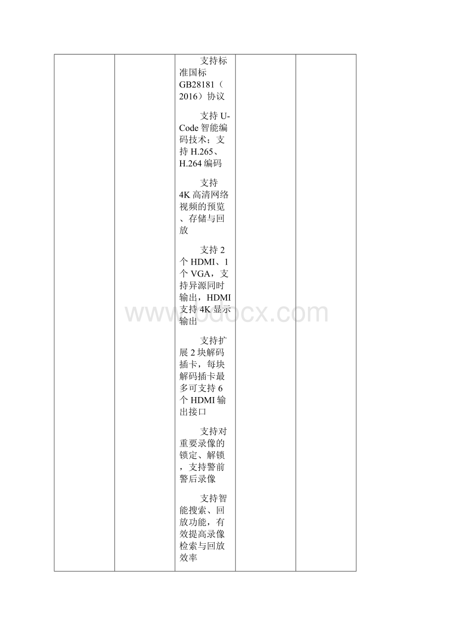 英语四六级口语考试考点建设需求Word下载.docx_第2页