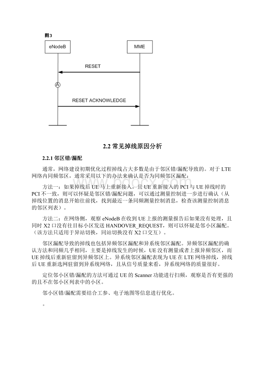 LTE掉线专题分析指导文档V20Word文档格式.docx_第3页