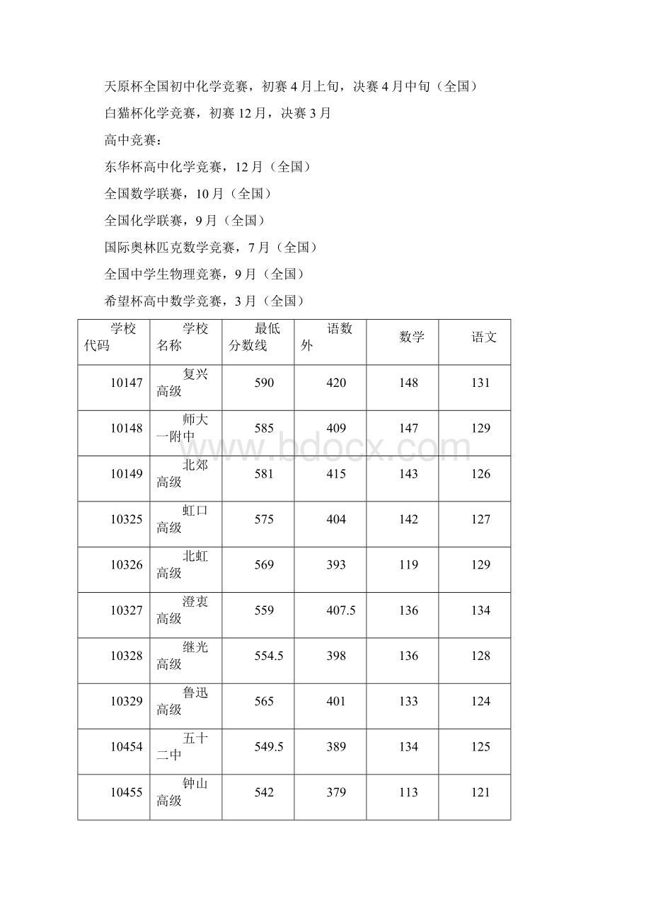 非专业性考试问题Word文件下载.docx_第2页