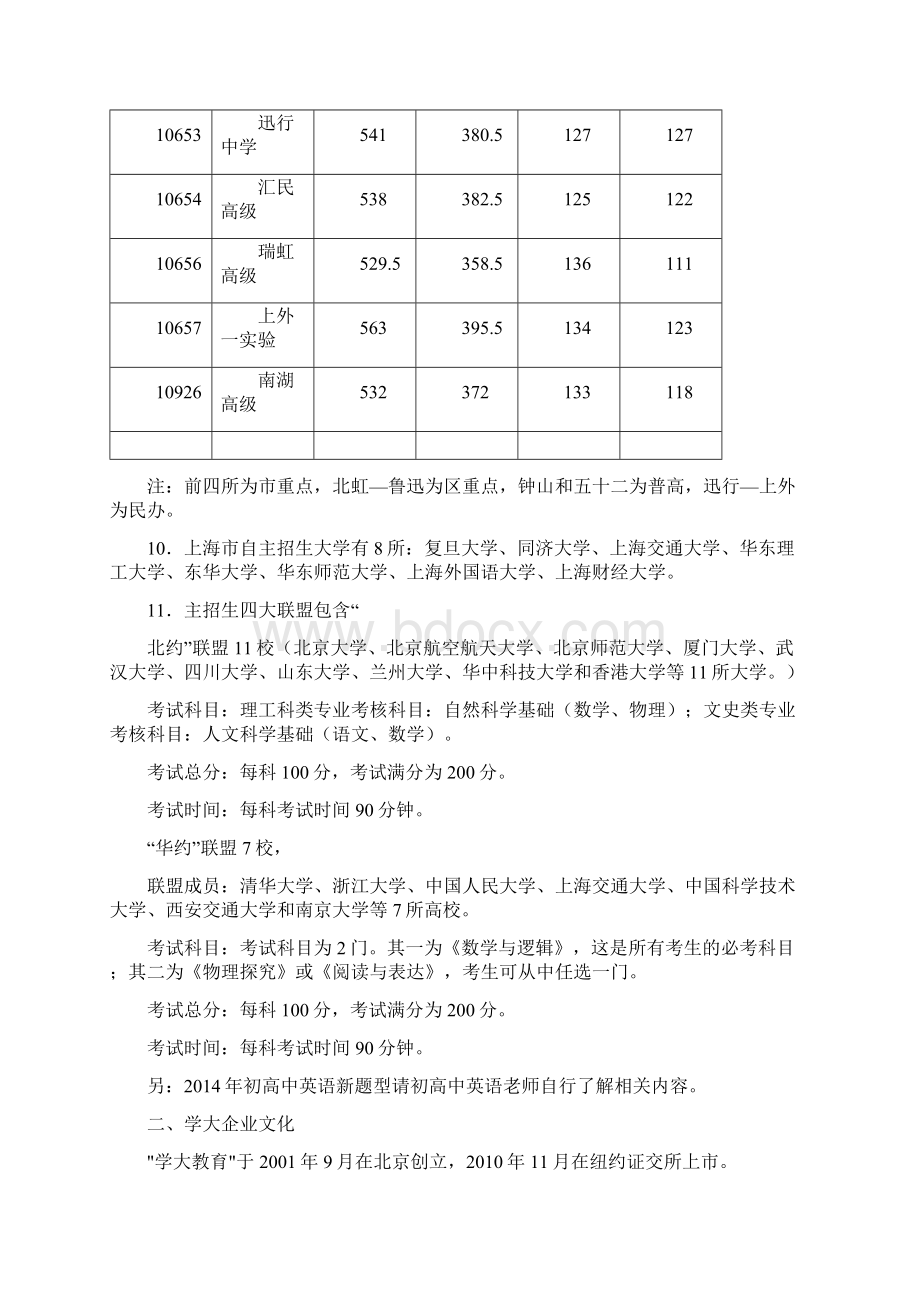 非专业性考试问题Word文件下载.docx_第3页