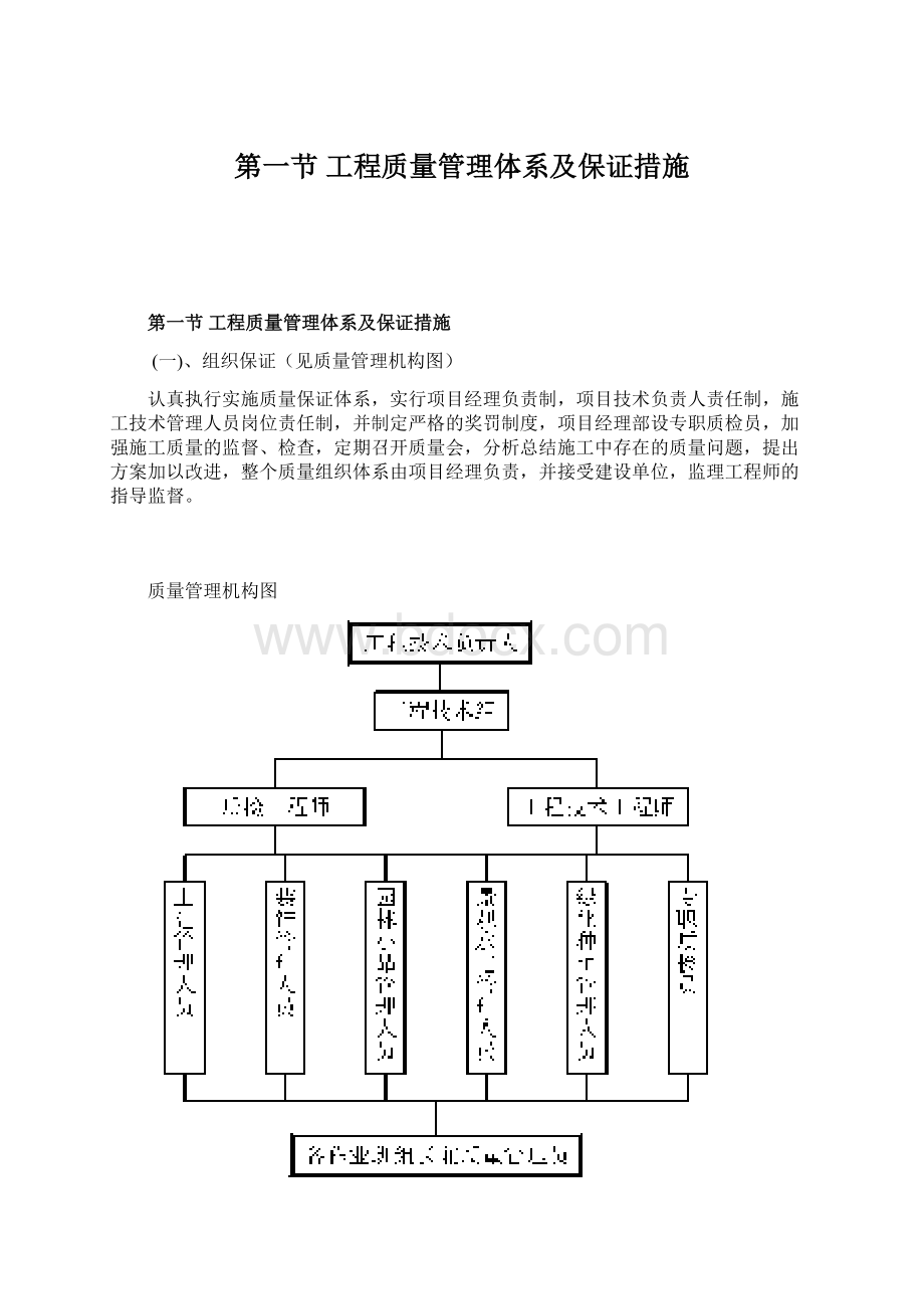 第一节 工程质量管理体系及保证措施.docx