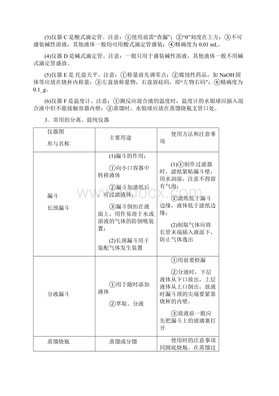 第十章化学实验基础第29讲化学实验常用仪器和实验基本操作.docx_第3页