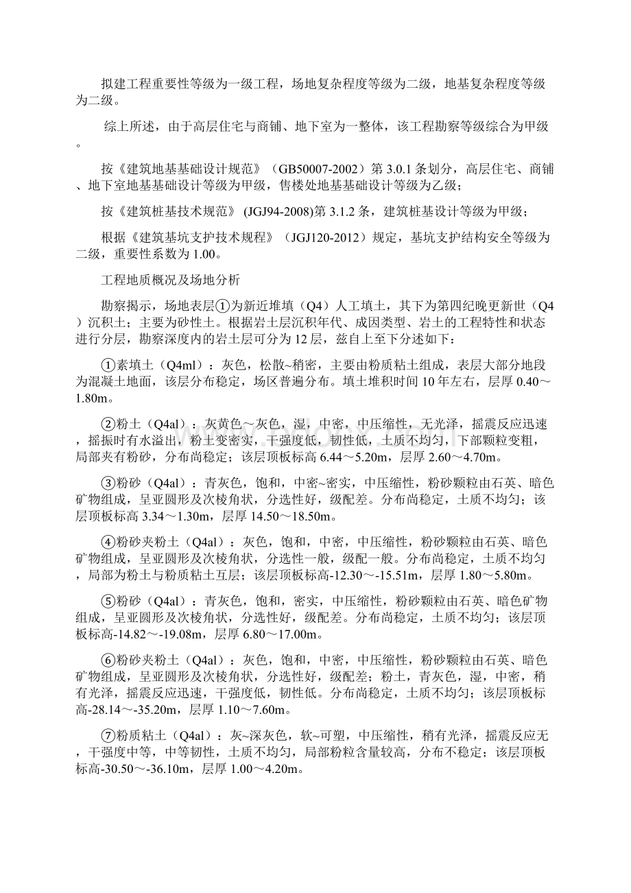 旋喷锚索施工专项方案.docx_第2页