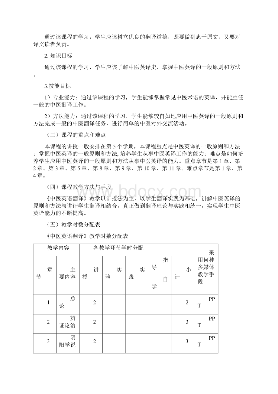 《中医英语翻译》教学大纲Word格式.docx_第2页