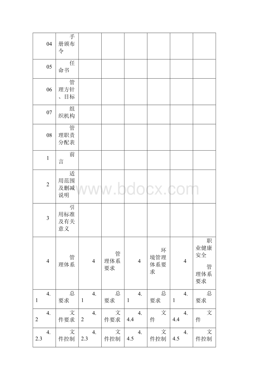 JZLQEOM管理手册Word格式.docx_第2页