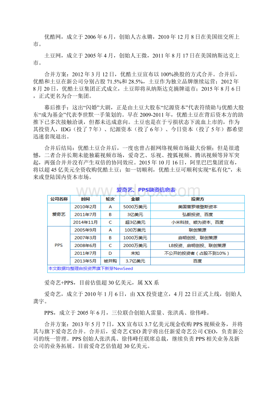 最新中国互联网史上十大合并案.docx_第2页